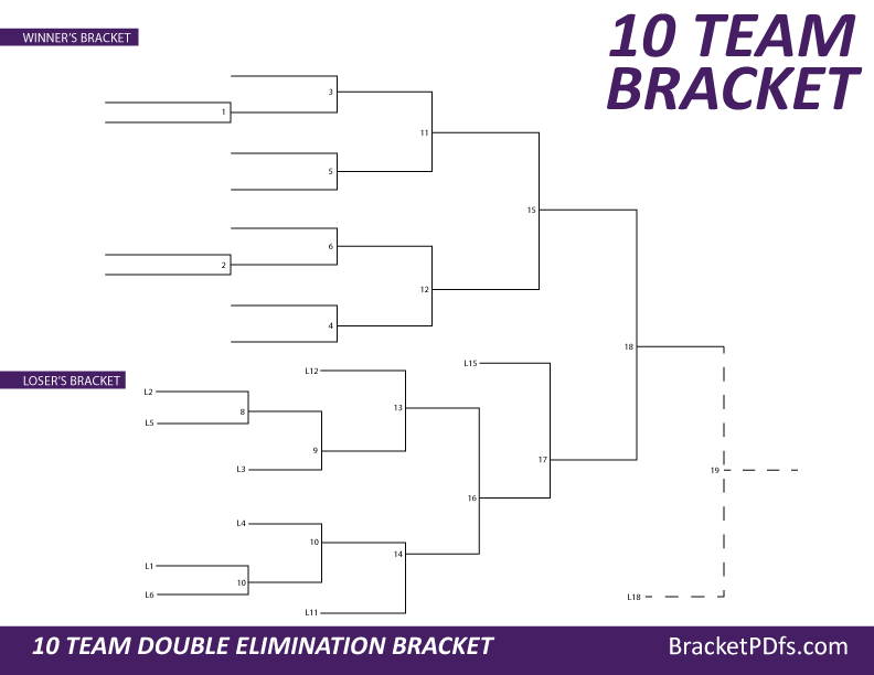 10 Team Bracket Double Elimination Printable Purple Color Bracket