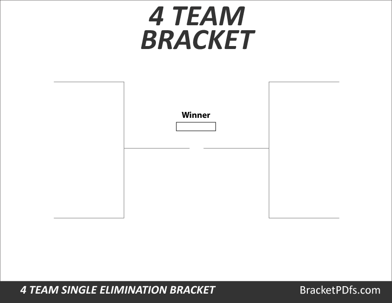 4 Team Bracket Single Elimination