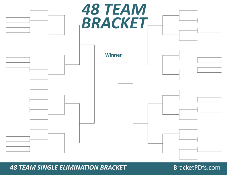 48 Team Bracket Single Elimination - Printable Aqua Color Bracket