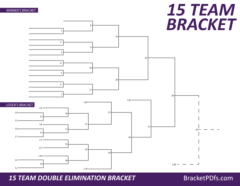 15 Team Bracket Double Elimination - Printable Purple Color Bracket
