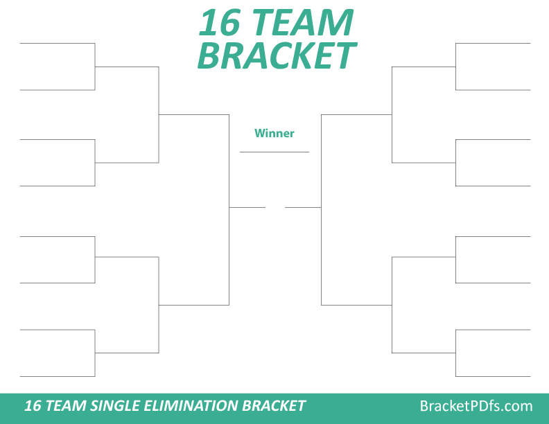 16 Team Bracket Single Elimination Mint Color