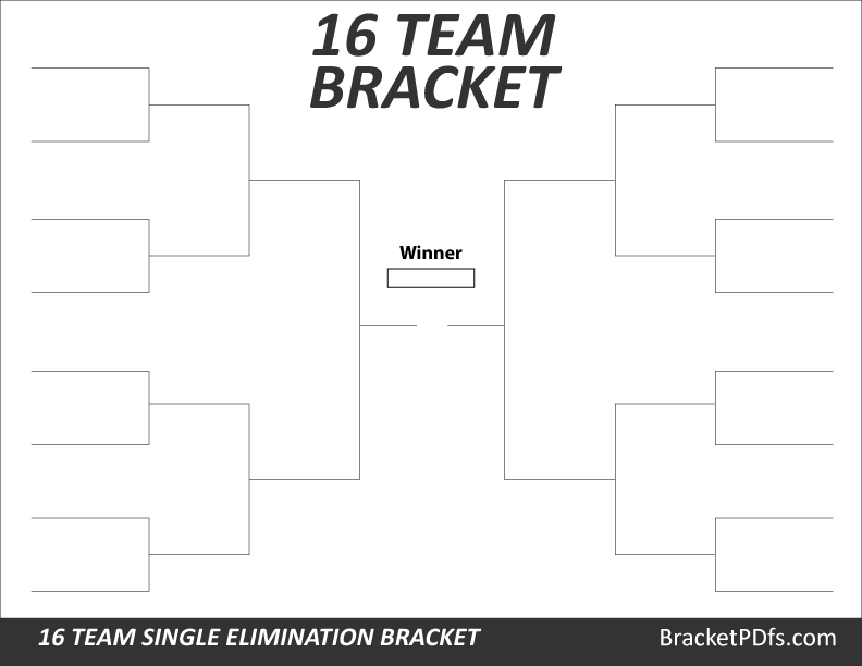 16 Team Bracket Single Elimination Printable Bracket in 14 different