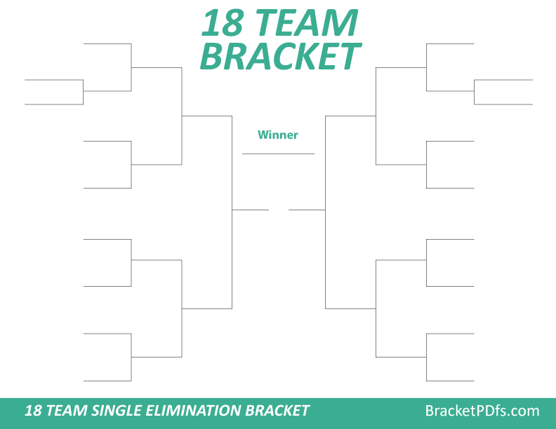 18 Team Bracket Single Elimination - Printable Bracket in 14 different