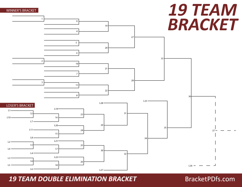 19 Team Bracket Double Elimination Apple Color