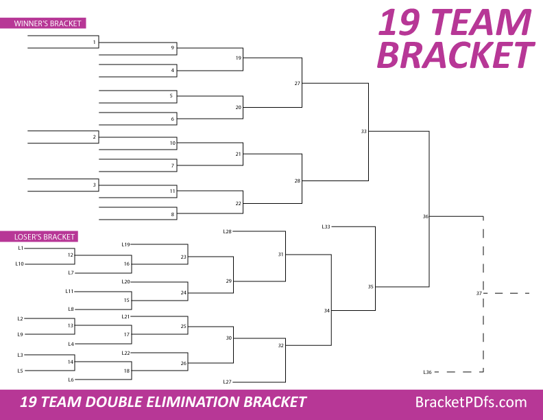 19 Team Bracket Double Elimination Pink Color