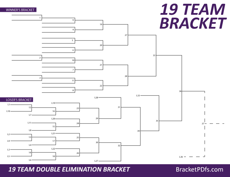 19 Team Bracket Double Elimination Purple Color