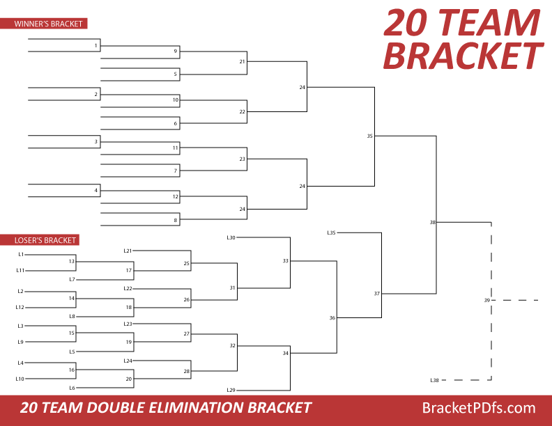 20 Team Bracket Double Elimination Red 