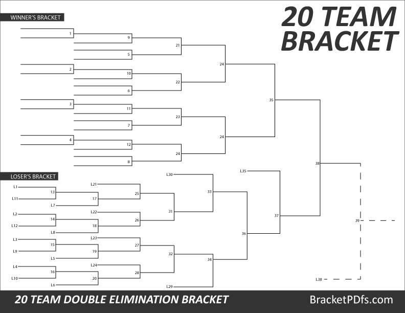20 Team Bracket Double Elimination Printable Bracket In 14 Different Colors