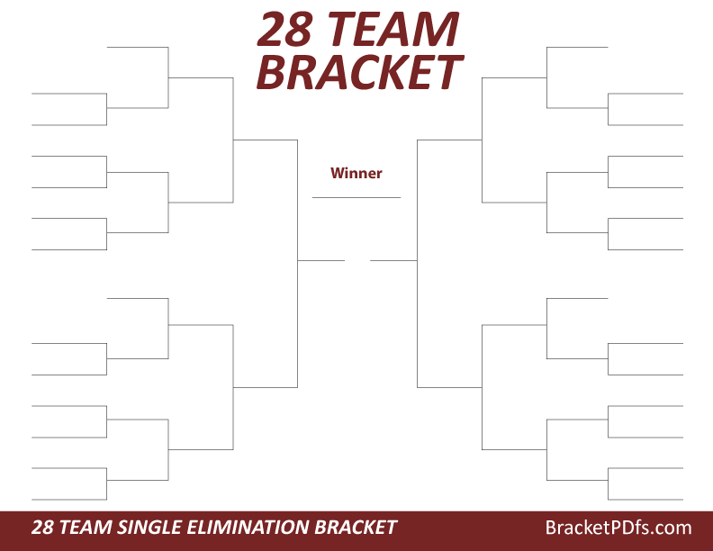 28 Team Bracket Single Elimination - Printable Bracket in 14 different ...