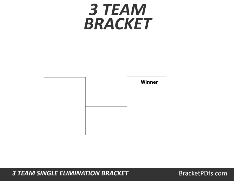 3 Team Bracket Single Elimination
