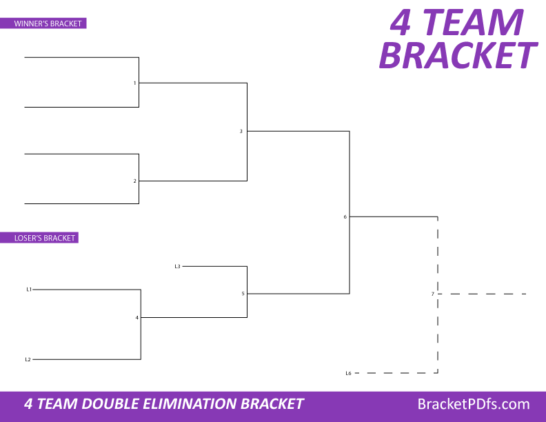 4 Team Bracket Double Elimination - Printable Bracket in 14 different