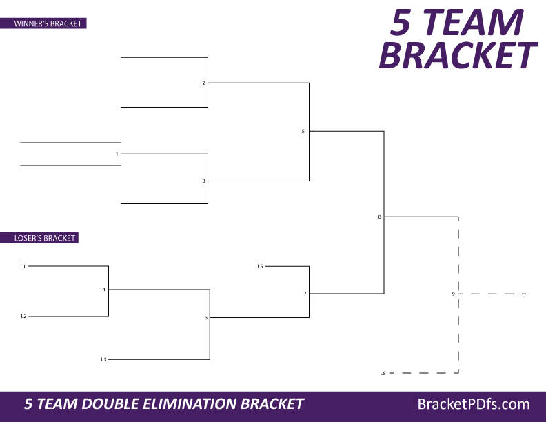5 Team Bracket Double Elimination - Printable Purple Color Bracket