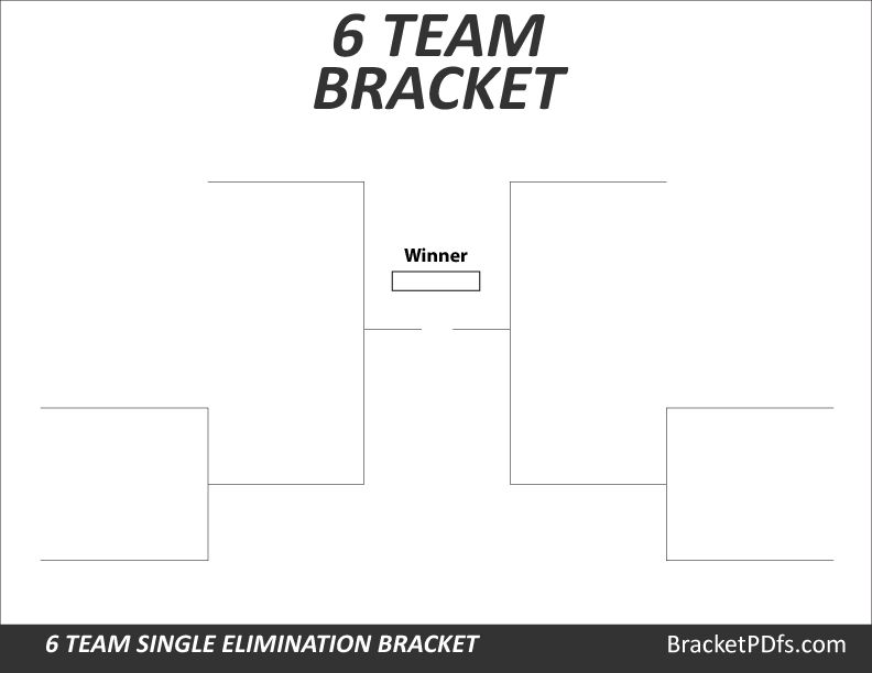 6 Team Bracket Single Elimination