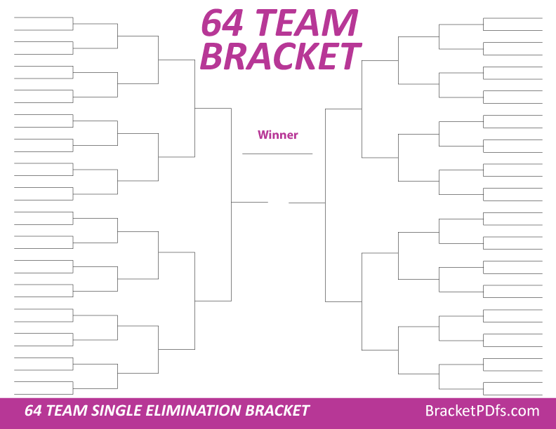 64 Team Bracket Single Elimination - Printable Bracket in 14 different ...