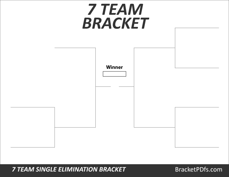 7 Team Bracket Single Elimination