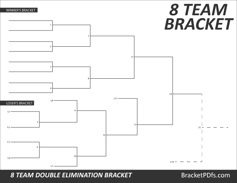 8 Team Double Elimination Printable Bracket