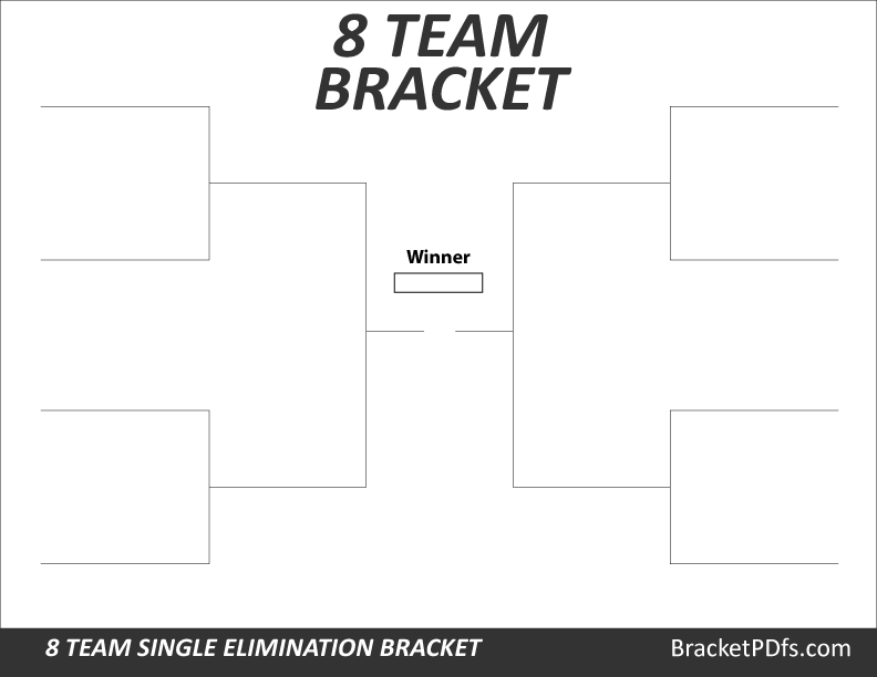 8 Team Bracket Single Elimination Printable Bracket in 14 different